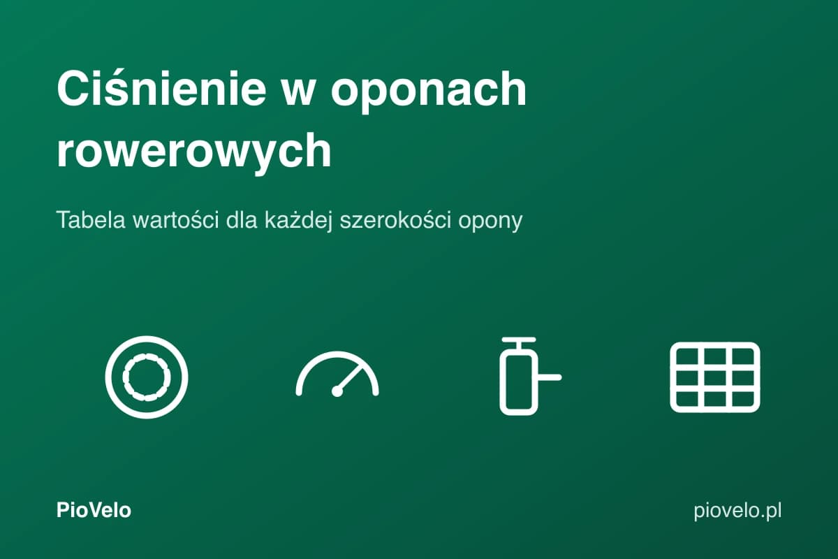 Ciśnienie w oponach rowerowych, grafika z oponą, manometrem, pompką i tabelą