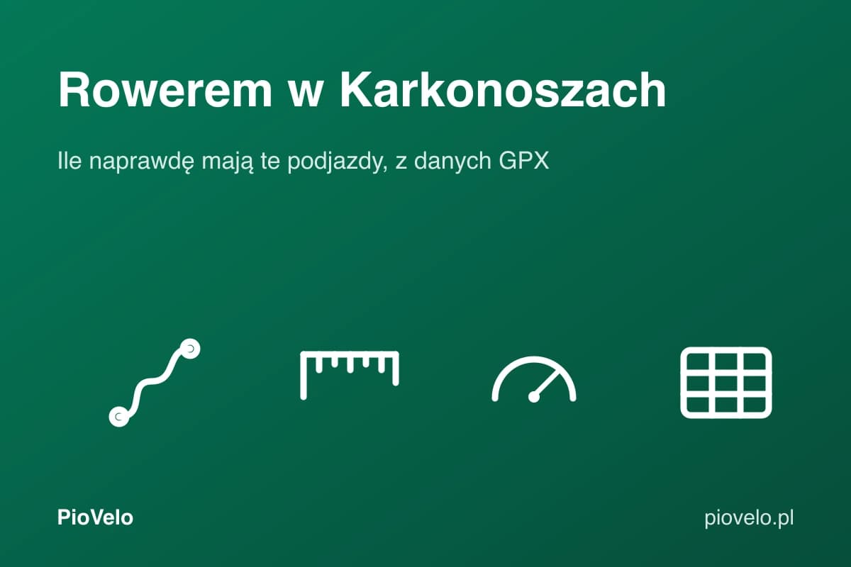 Rowerem w Karkonoszach, grafika z trasą, miarką, licznikiem i tabelą