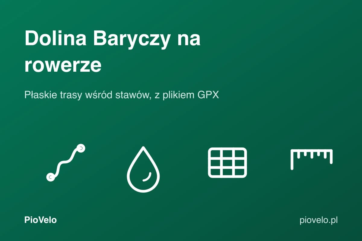 Dolina Baryczy na rowerze, grafika z trasą, kroplą wody, tabelą i miarką