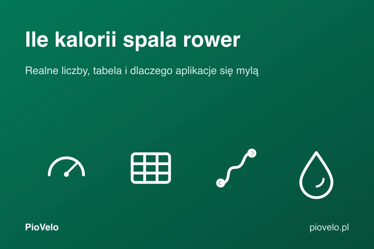 Ile kalorii spala rower, grafika z licznikiem, tabelą, profilem trasy i kroplą potu