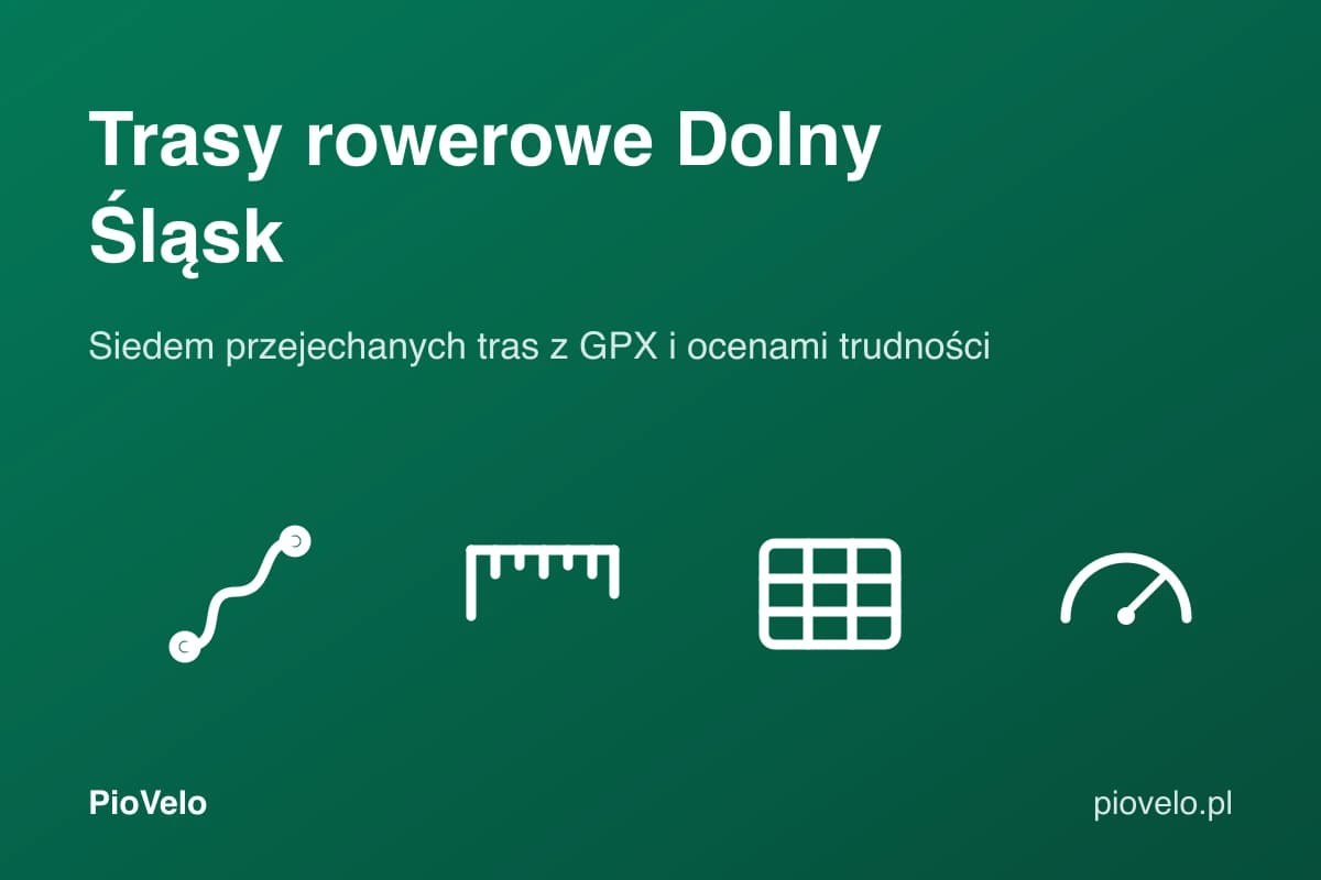Trasy rowerowe Dolny Śląsk, grafika z profilem trasy, miarką, tabelą i licznikiem